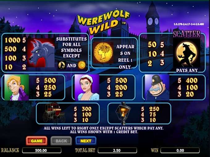 Werewolf Wild Slot Machine Download