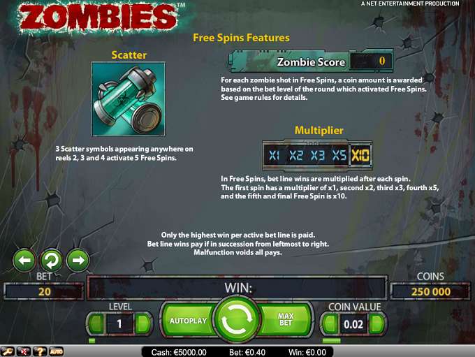 Zombies Slot From Net Entertainment