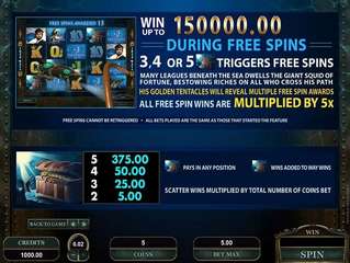 Leagues Of Fortune