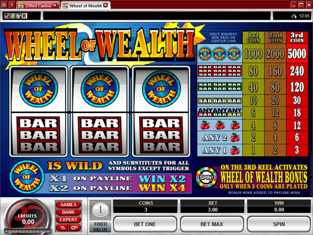 Wheel Of Wealth Slot