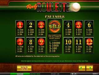 Reely Roulette