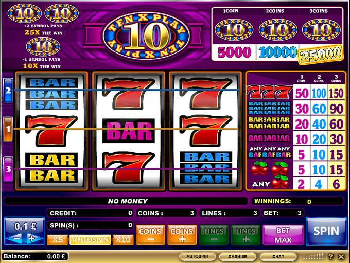 Online casino free play no deposit usa