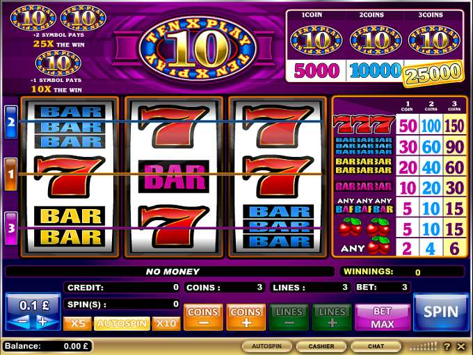 DEPOXITO Daftar Slot Terbesar Game Play Depo Pulsa | globalmarket.city