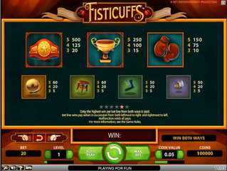 Fisticuffs