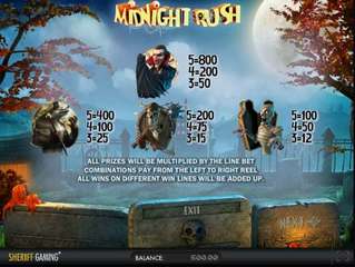 Midnight Rush