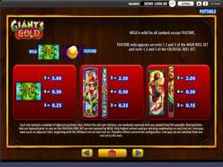 Slot Slot