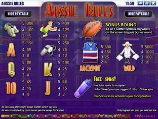 Aussie Rules