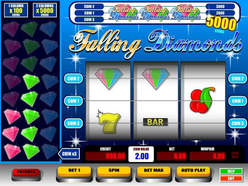 Wheel of fortune slot machine online free