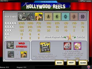 Hollywood Reels