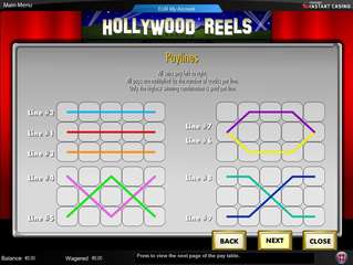 Hollywood Reels