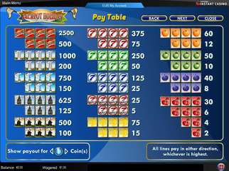 Jackpot Holiday