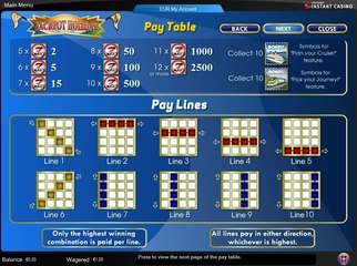 Jackpot Holiday