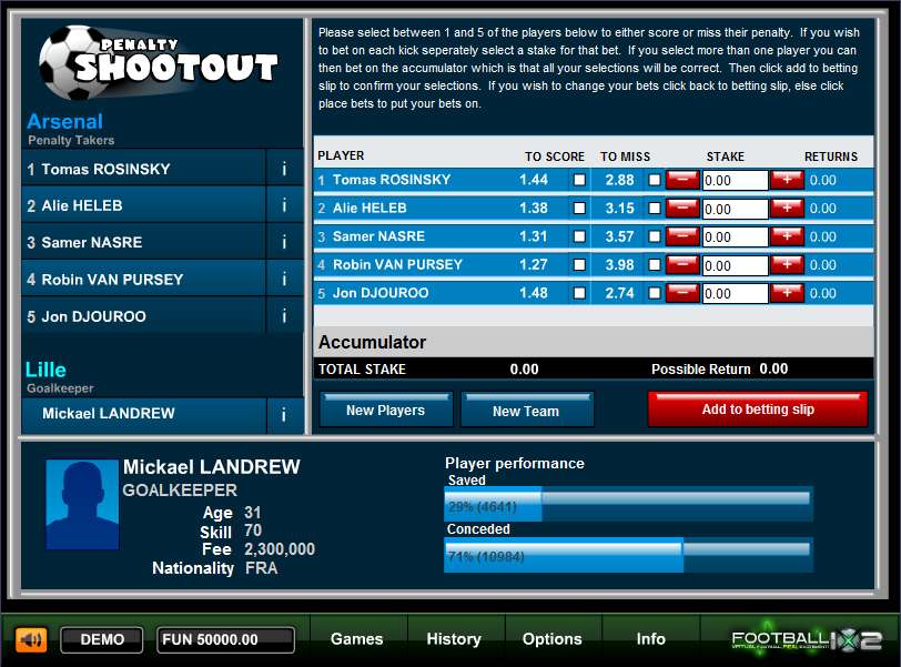 Penalty Shootout