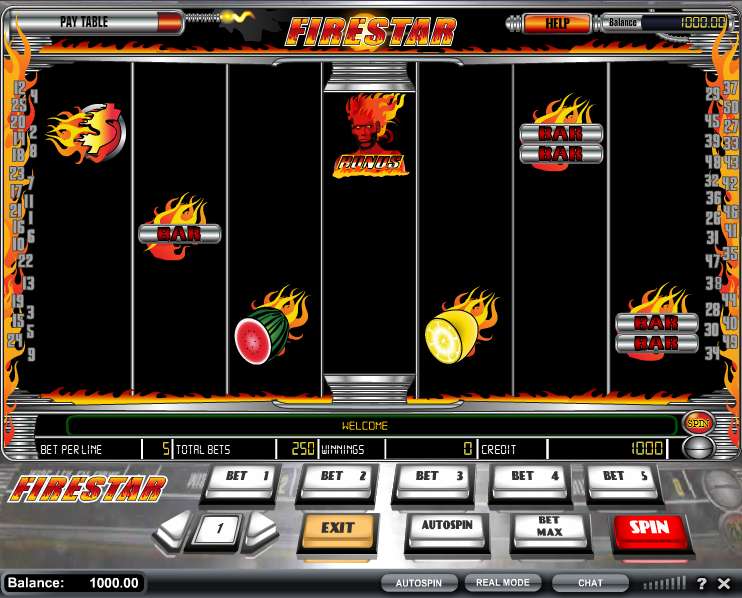 Firestar