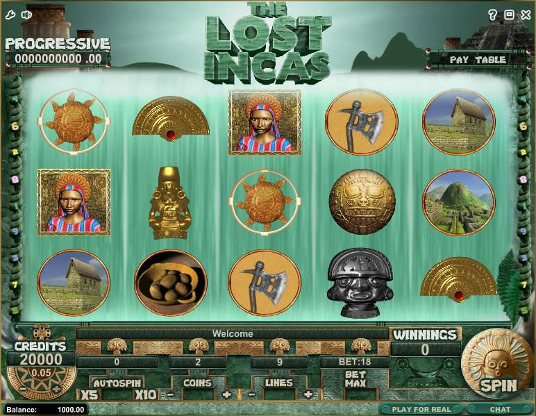 The Lost Incas