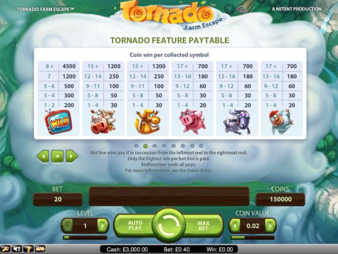 Tornado™: Farm Escape