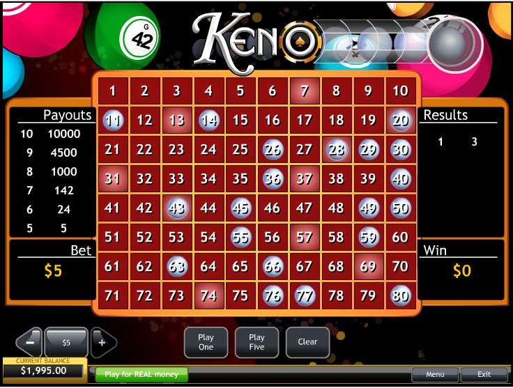 casino games list with keno