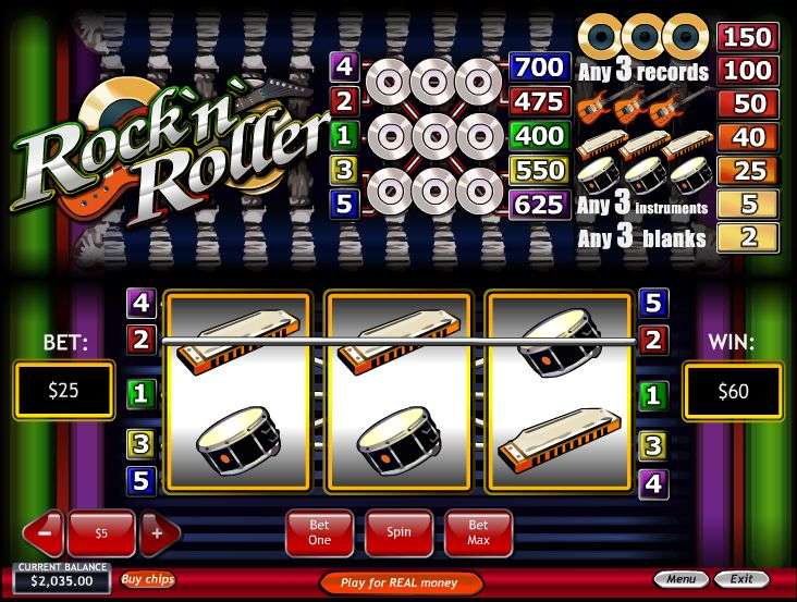 Rock'n'Roller Slot