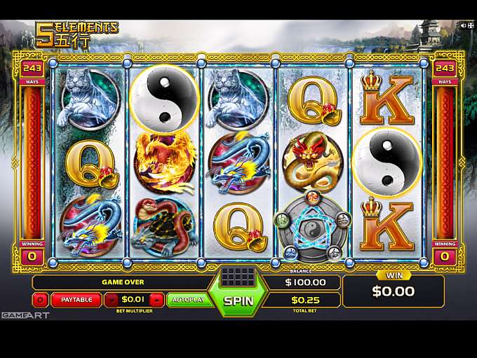 Five Elements