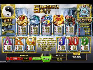 Five Elements