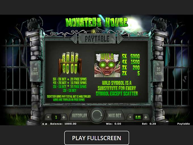 Monster House Slot Review From Join Games
