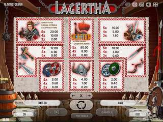 Lagertha