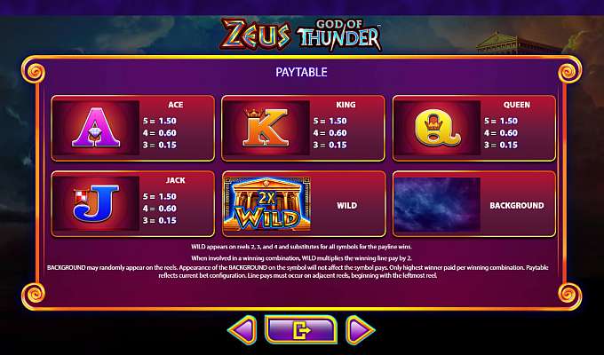 Zeus god of thunder slots play this free slot machine by sg interactive