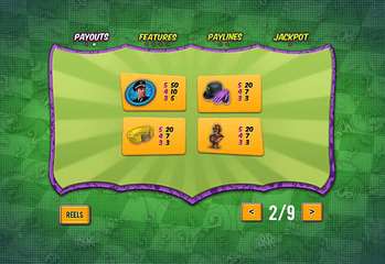 Batman & The Riddlers Riches