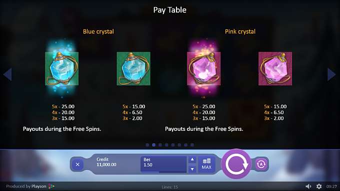 Viking Gods: Thor and Loki