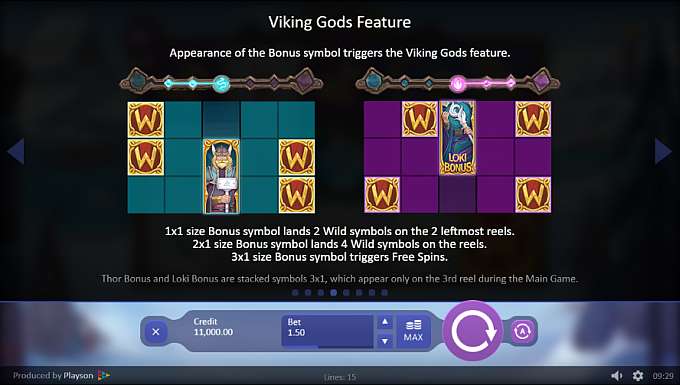 Viking Gods: Thor and Loki