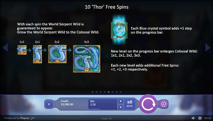 Viking Gods: Thor and Loki