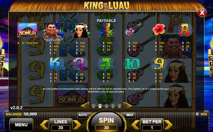 King of the Luau