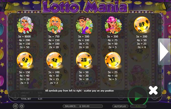 Lotto Mania Slot by Octopus Gaming » Review + Demo Game