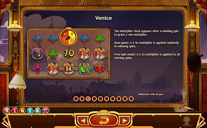 Orient Express Slot Review Powered By Yggdrasil