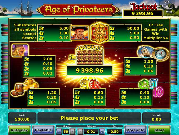 Age of Privateers slot