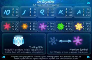 Ice Crystals