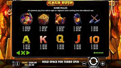 Gold Rush