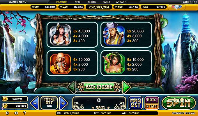 Jogos de slots gratis Leonardo’s Loot