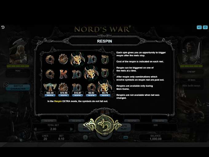 Nords War