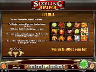 Sizzling Spins