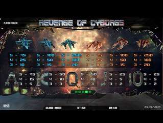 Revenge of Cyborgs