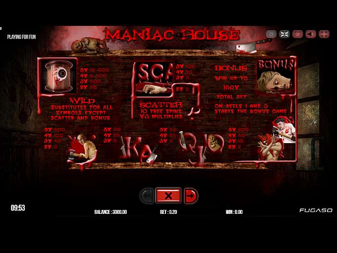 Maniac House