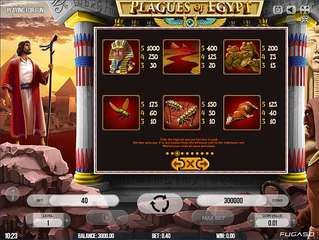 Plagues Of Egypt