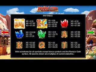 Rocky's Gold
