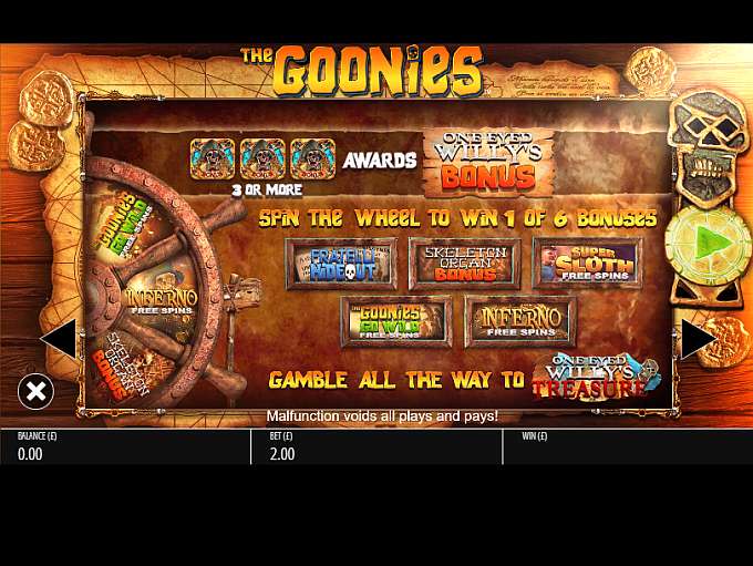 Goonies demo slot machine