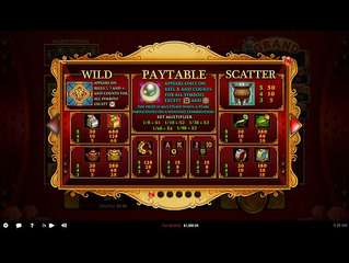 Plentiful Treasure