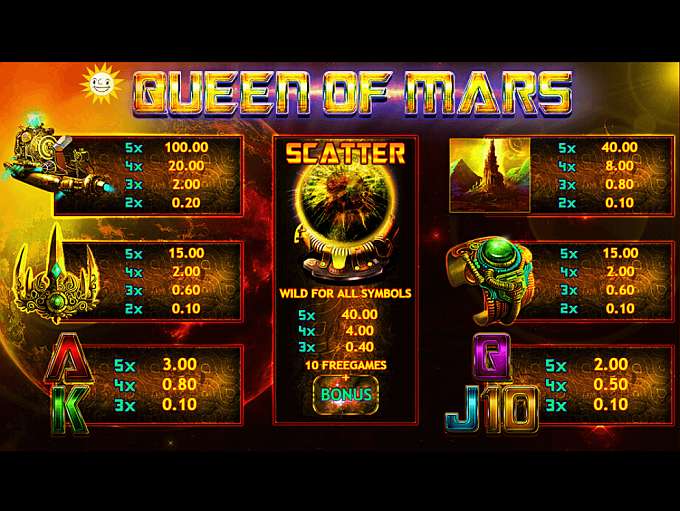 Queen of Mars