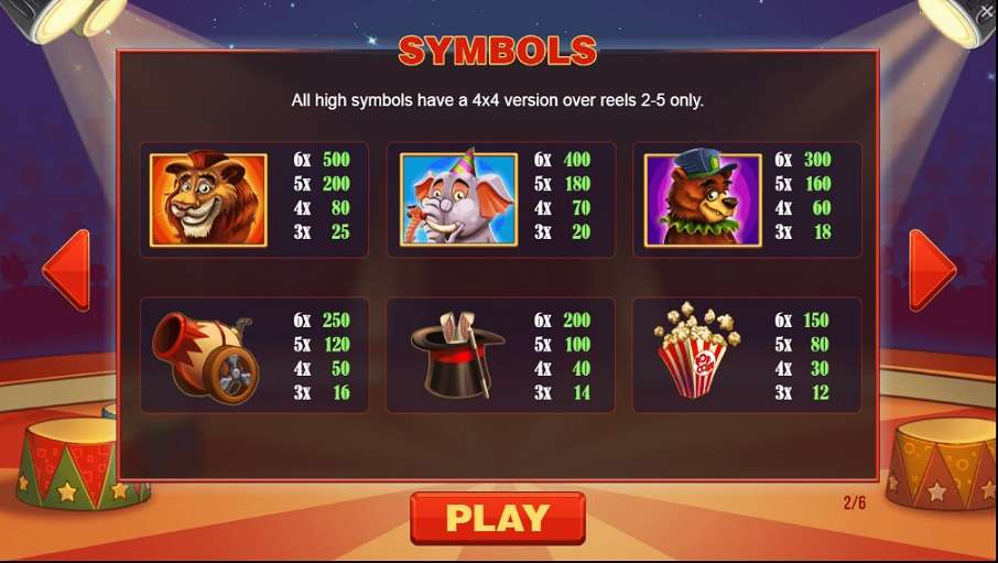 Jack in the Box slot free demo game