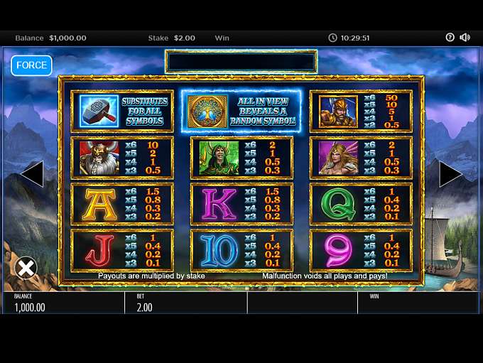 Lightning Strike Megaways Slot By Blueprint Gaming » Review + Demo Game