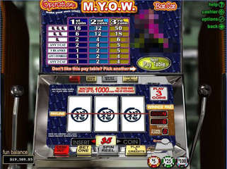 Operation M.Y.O.W.